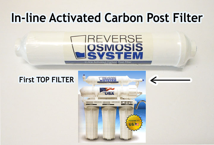 Reverse Osmosis In-line Carbon Filter Replacement